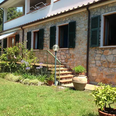 Conosco Un Posticino アパート