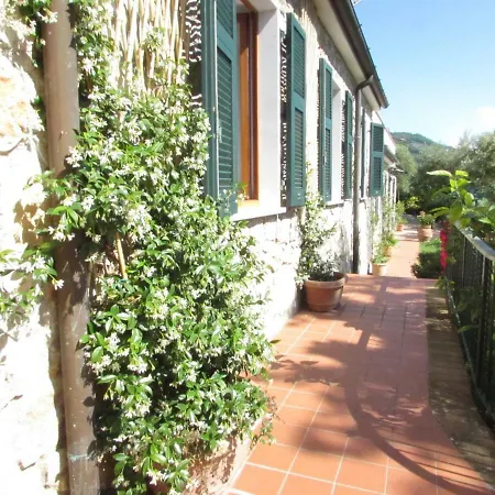 Conosco Un Posticino *